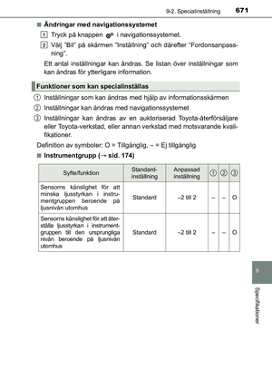 Page 671