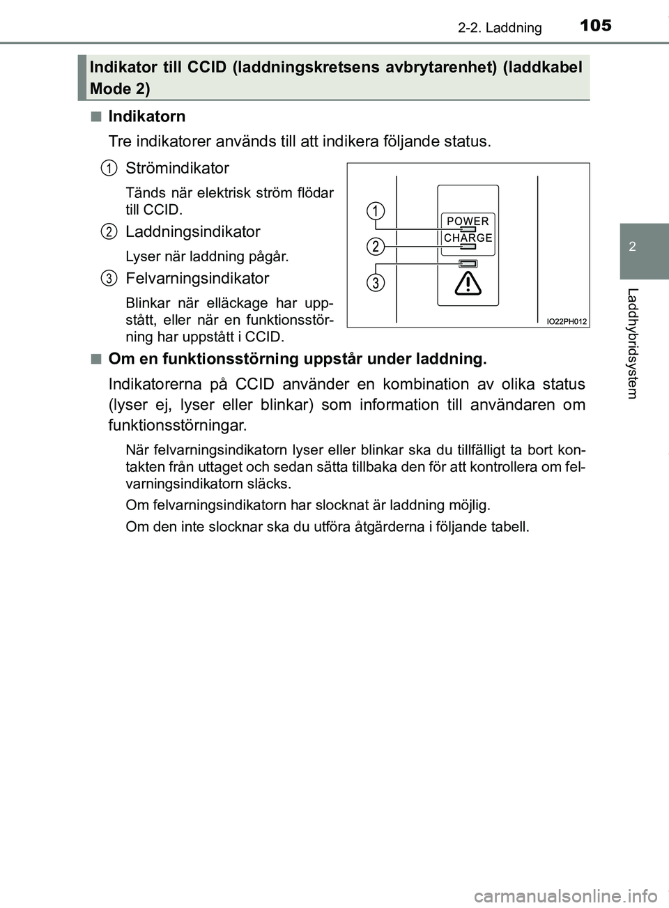 TOYOTA PRIUS PLUG-IN HYBRID 2018  Bruksanvisningar (in Swedish) 1052-2. Laddning
2
Laddhybridsystem
OM47C99SEn
Indikatorn
Tre indikatorer används till att indikera följande status.
Strömindikator
Tänds när elektrisk ström flödar
till CCID.
Laddningsindikato
