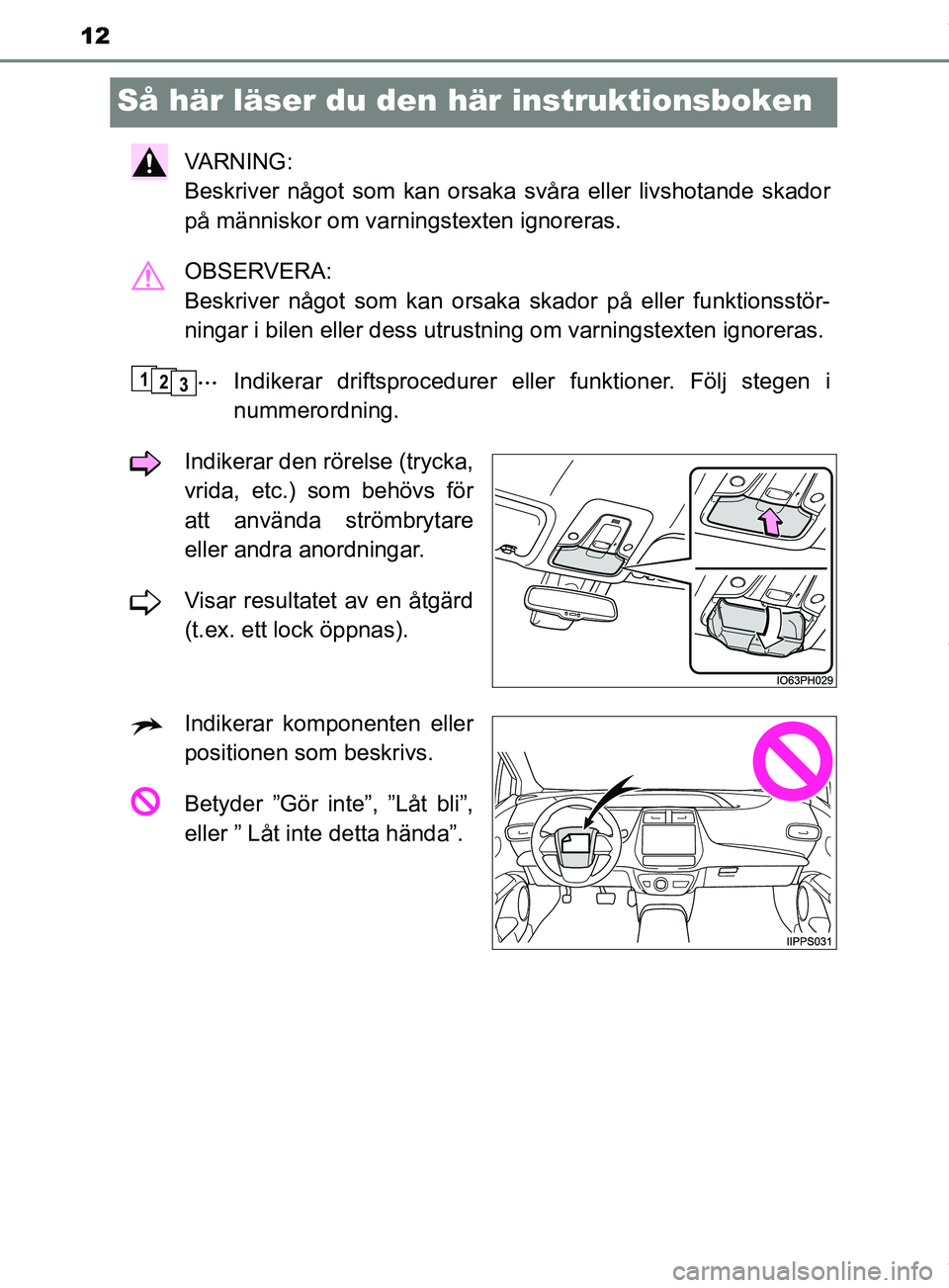 TOYOTA PRIUS PLUG-IN HYBRID 2018  Bruksanvisningar (in Swedish) 12
OM47C99SE
Så här läser du den här instruktionsboken
VARNING: 
Beskriver något som kan orsaka svåra eller livshotande skador
på människor om varningstexten ignoreras.
OBSERVERA: 
Beskriver n