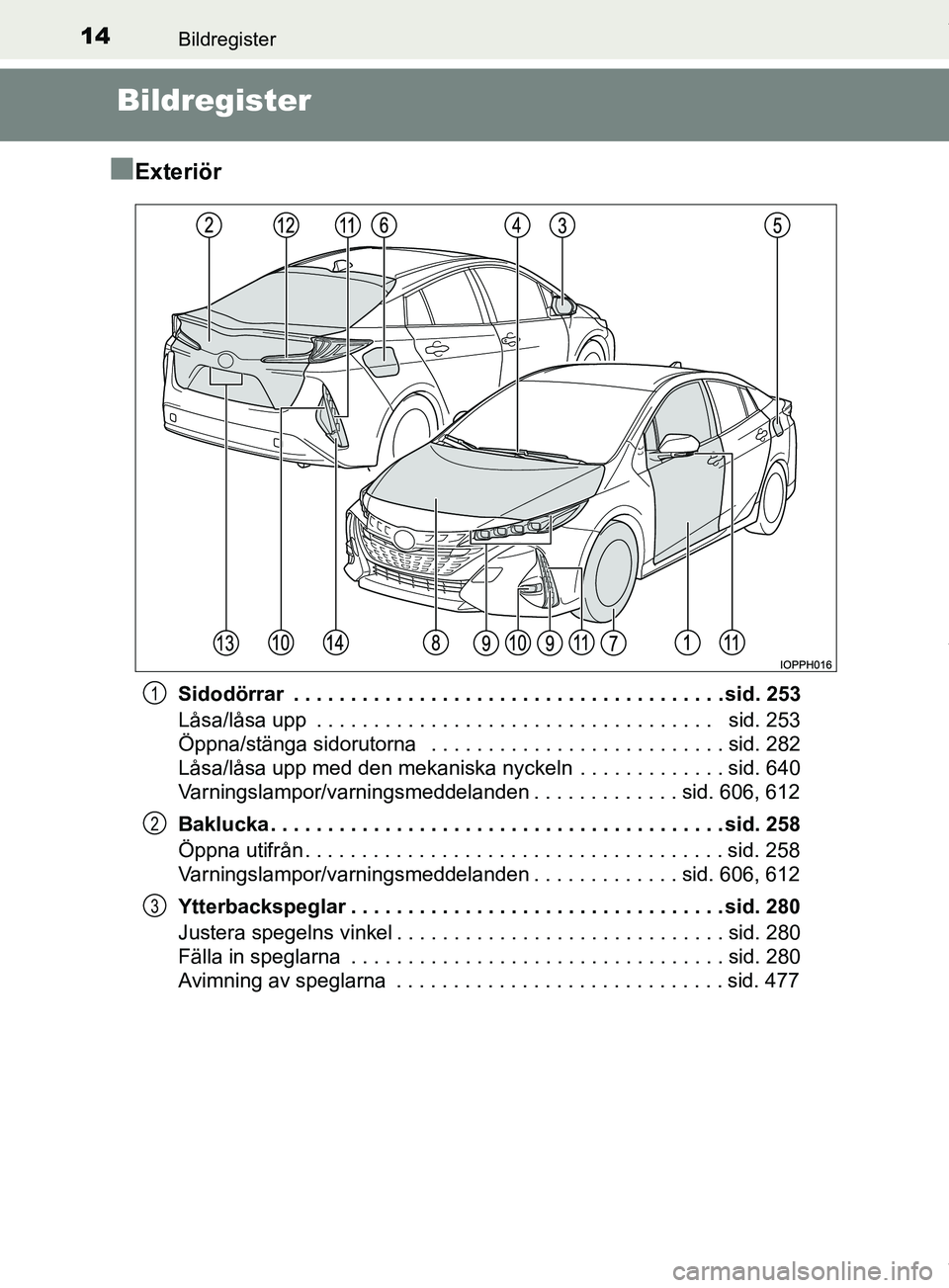 TOYOTA PRIUS PLUG-IN HYBRID 2018  Bruksanvisningar (in Swedish) 14Bildregister
OM47C99SE
Bildregister
n
Exteriör
Sidodörrar  . . . . . . . . . . . . . . . . . . . . . . . . . . . . . . . . . . . . . . sid. 253
Låsa/låsa upp  . . . . . . . . . . . . . . . . . .