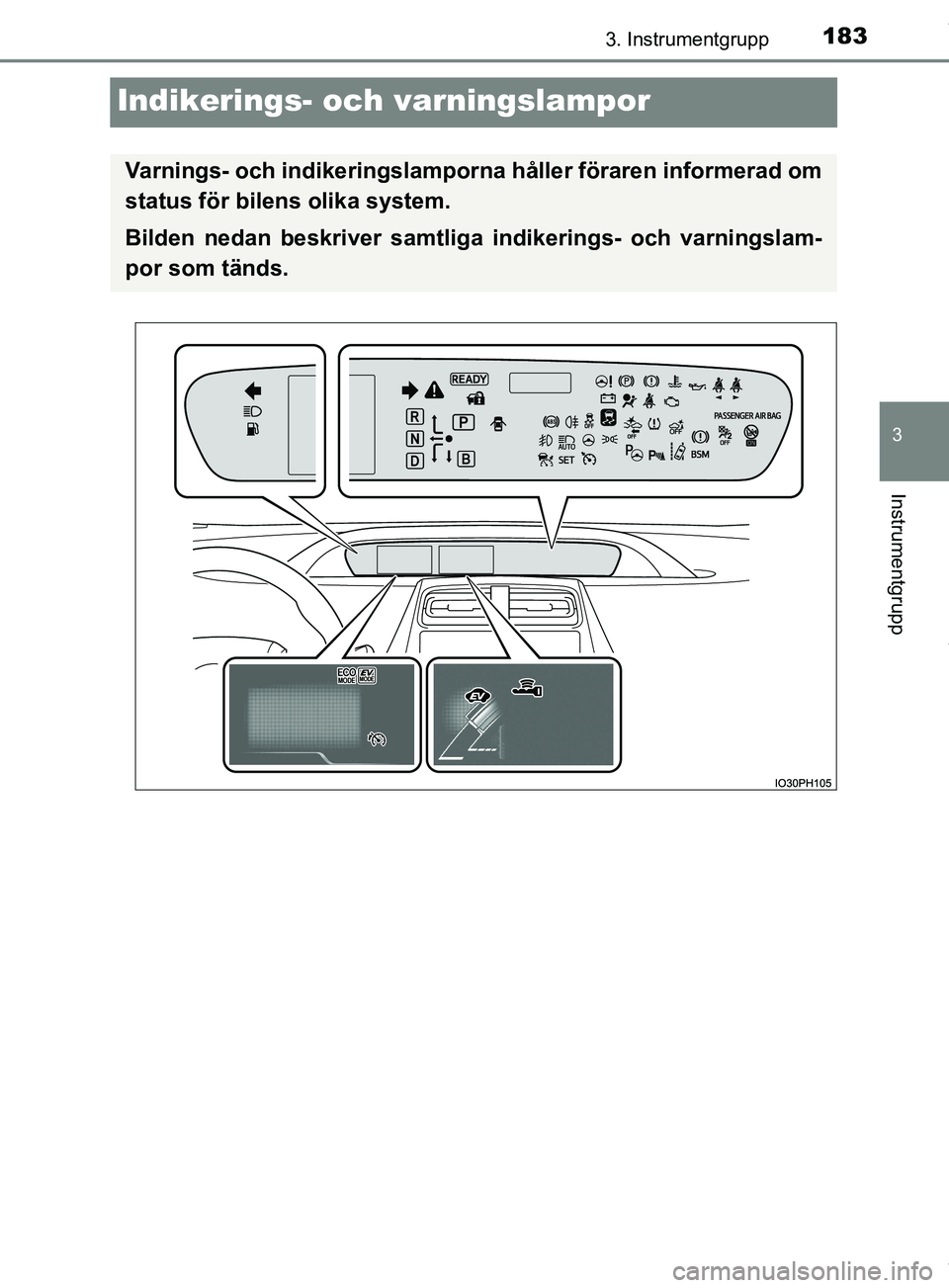 TOYOTA PRIUS PLUG-IN HYBRID 2018  Bruksanvisningar (in Swedish) 1833. Instrumentgrupp
OM47C99SE
3
Instrumentgrupp
Indikerings- och varningslampor
Varnings- och indikeri ngslamporna håller föraren informerad om
status för bilens olika system.
Bilden nedan beskri