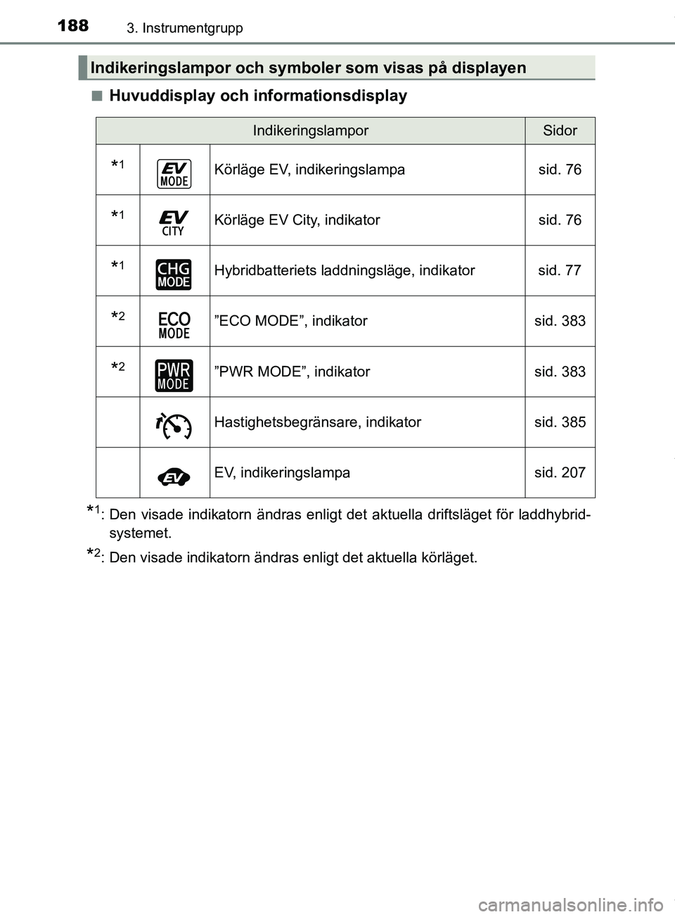 TOYOTA PRIUS PLUG-IN HYBRID 2018  Bruksanvisningar (in Swedish) 1883. Instrumentgrupp
OM47C99SEn
Huvuddisplay och informationsdisplay
*1: Den visade indikatorn ändras enligt det 
aktuella driftsläget för laddhybrid-
systemet.
*2: Den visade indikatorn ändras e