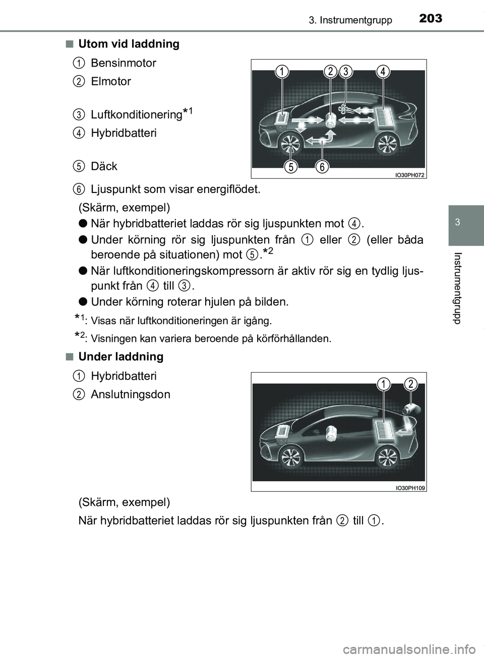 TOYOTA PRIUS PLUG-IN HYBRID 2018  Bruksanvisningar (in Swedish) 2033. Instrumentgrupp
3
Instrumentgrupp
OM47C99SEn
Utom vid laddning
Bensinmotor
Elmotor 
Luftkonditionering
*1
Hybridbatteri 
Däck
Ljuspunkt som visar energiflödet.
(Skärm, exempel)
l När hybridb