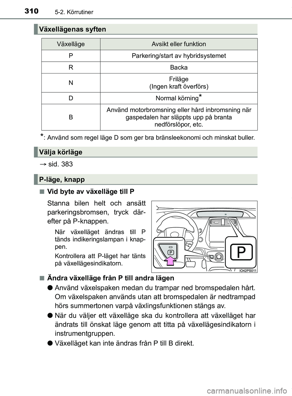 TOYOTA PRIUS PLUG-IN HYBRID 2018 Bruksanvisningar (in Swedish) 3105-2. Körrutiner
OM47C99SE
*: Använd som regel läge D som ger bra bränsleekonomi och minskat buller.
sid. 383
nVid byte av växelläge till P
Stanna bilen helt och ansätt
parkeringsbromsen, TOYOTA PRIUS PLUG-IN HYBRID 2018 Bruksanvisningar (in Swedish) 3105-2. Körrutiner
OM47C99SE
*: Använd som regel läge D som ger bra bränsleekonomi och minskat buller.
sid. 383
nVid byte av växelläge till P
Stanna bilen helt och ansätt
parkeringsbromsen,