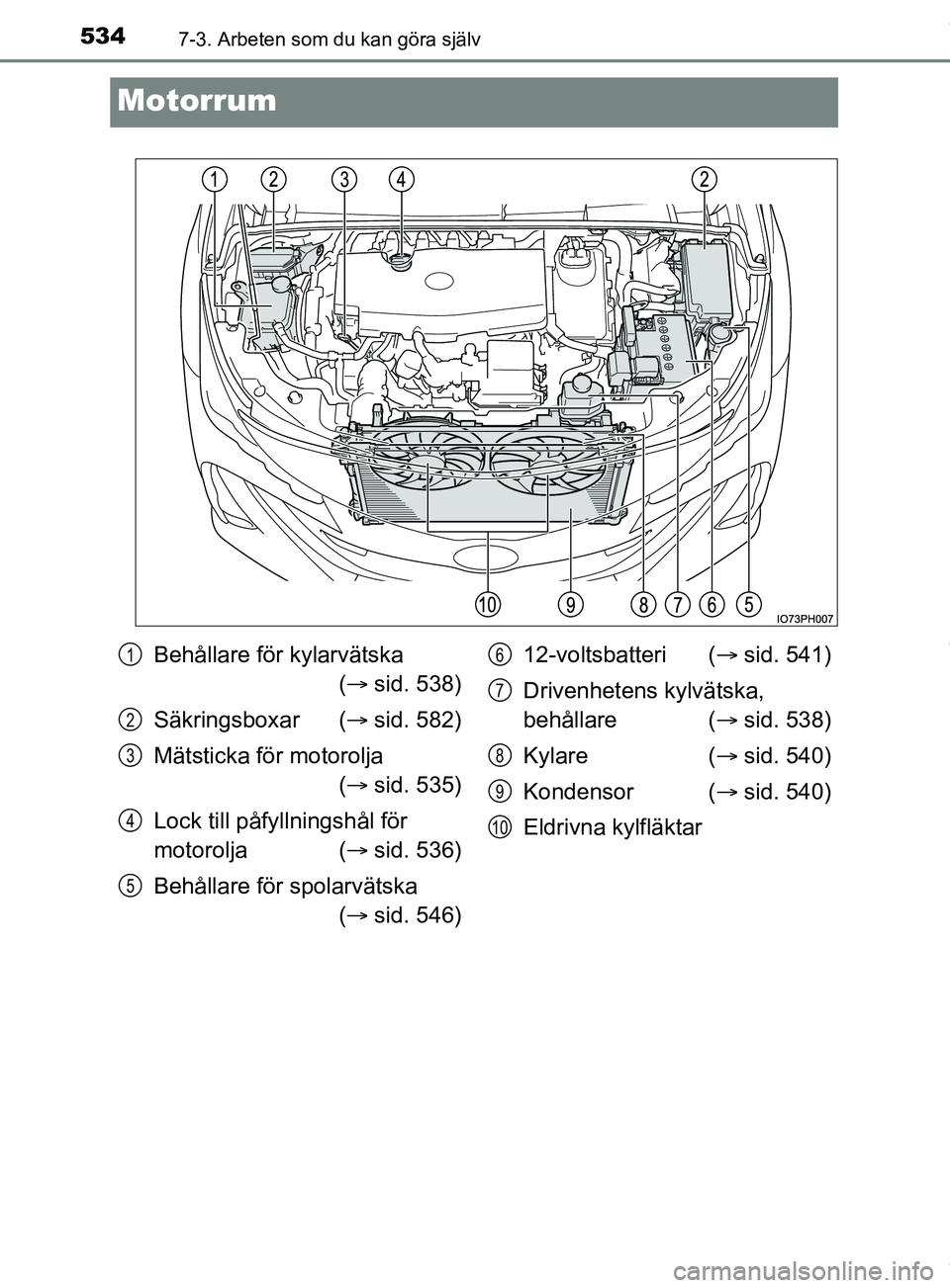 TOYOTA PRIUS PLUG-IN HYBRID 2018  Bruksanvisningar (in Swedish) 5347-3. Arbeten som du kan göra själv
OM47C99SE
Motorrum
Behållare för kylarvätska ( sid. 538)
Säkringsboxar ( sid. 582)
Mätsticka för motorolja  ( sid. 535)
Lock till påfy llningsh