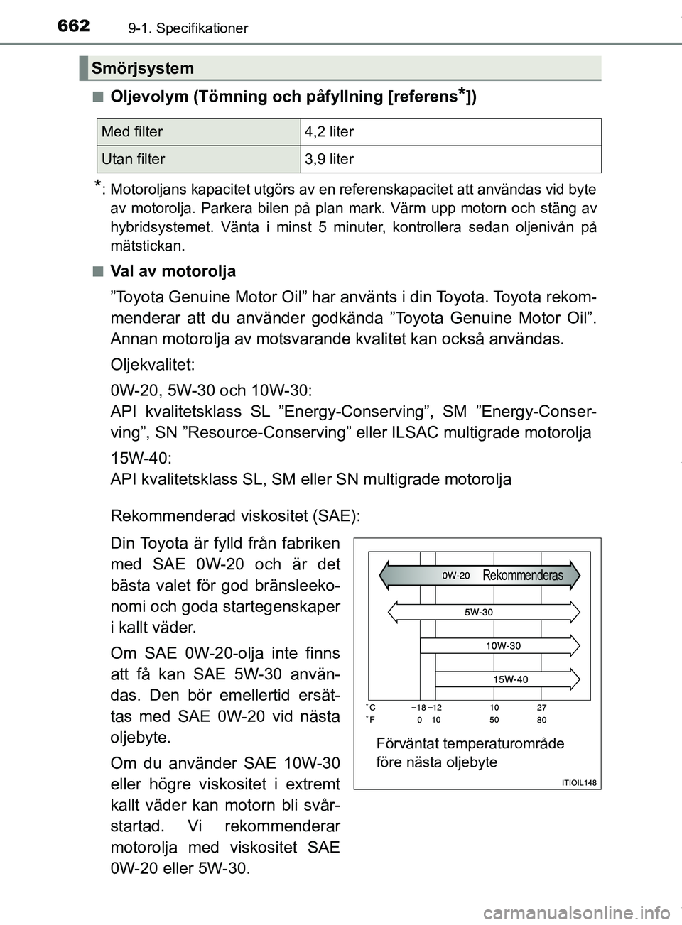 TOYOTA PRIUS PLUG-IN HYBRID 2018  Bruksanvisningar (in Swedish) 6629-1. Specifikationer
OM47C99SEn
Oljevolym (Tömning och påfyllning [referens*])
*: Motoroljans kapacitet utgörs av en referenskapacitet att användas vid byte
av motorolja. Parkera bilen på plan