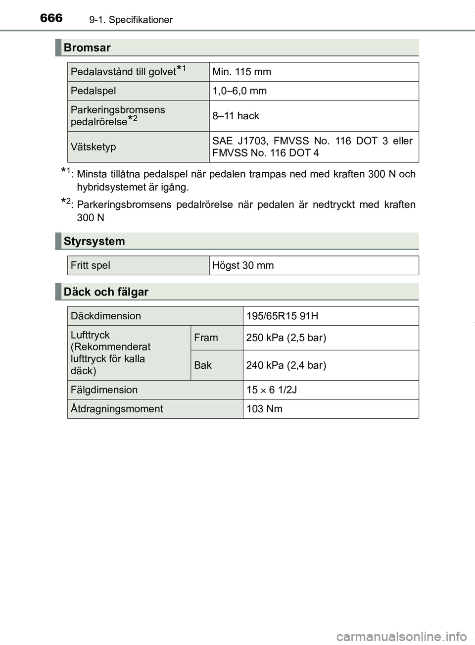 TOYOTA PRIUS PLUG-IN HYBRID 2018  Bruksanvisningar (in Swedish) 6669-1. Specifikationer
OM47C99SE
*1: Minsta tillåtna pedalspel när pedalen trampas ned med kraften 300 N ochhybridsystemet är igång.
*2: Parkeringsbromsens pedalrörelse när pedalen är nedtryck