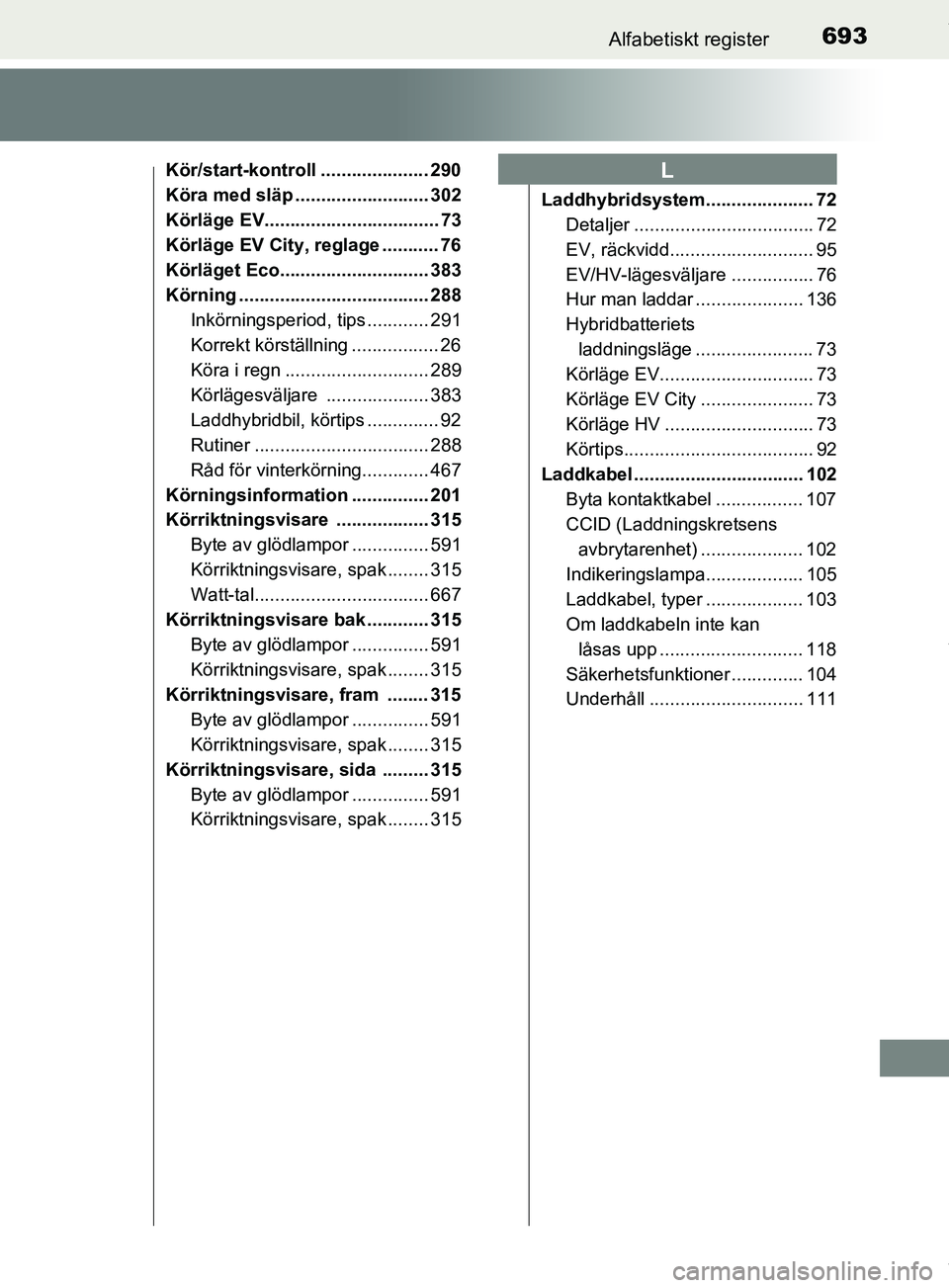 TOYOTA PRIUS PLUG-IN HYBRID 2018 Bruksanvisningar (in Swedish) 693Alfabetiskt register
OM47C99SE
Kör/start-kontroll ..................... 290
Köra med släp .......................... 302
Körläge EV.................................. 73
Körläge EV City, regl TOYOTA PRIUS PLUG-IN HYBRID 2018 Bruksanvisningar (in Swedish) 693Alfabetiskt register
OM47C99SE
Kör/start-kontroll ..................... 290
Köra med släp .......................... 302
Körläge EV.................................. 73
Körläge EV City, regl