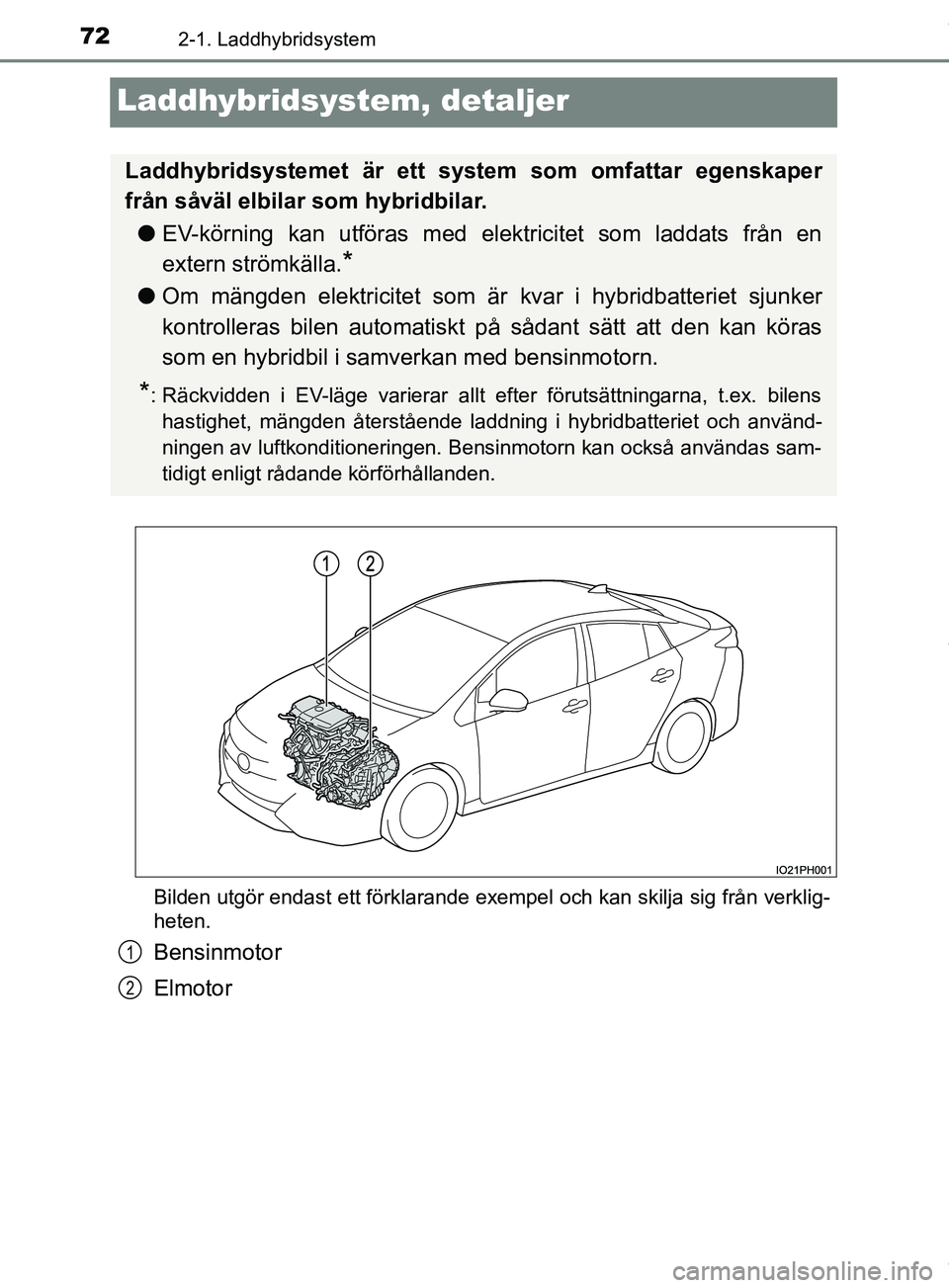 TOYOTA PRIUS PLUG-IN HYBRID 2018  Bruksanvisningar (in Swedish) 722-1. Laddhybridsystem
OM47C99SE
Laddhybridsystem, detaljer
Bilden utgör endast ett förklarande exempel och kan skilja sig från verklig-
heten.
Bensinmotor
Elmotor
Laddhybridsystemet är ett syste
