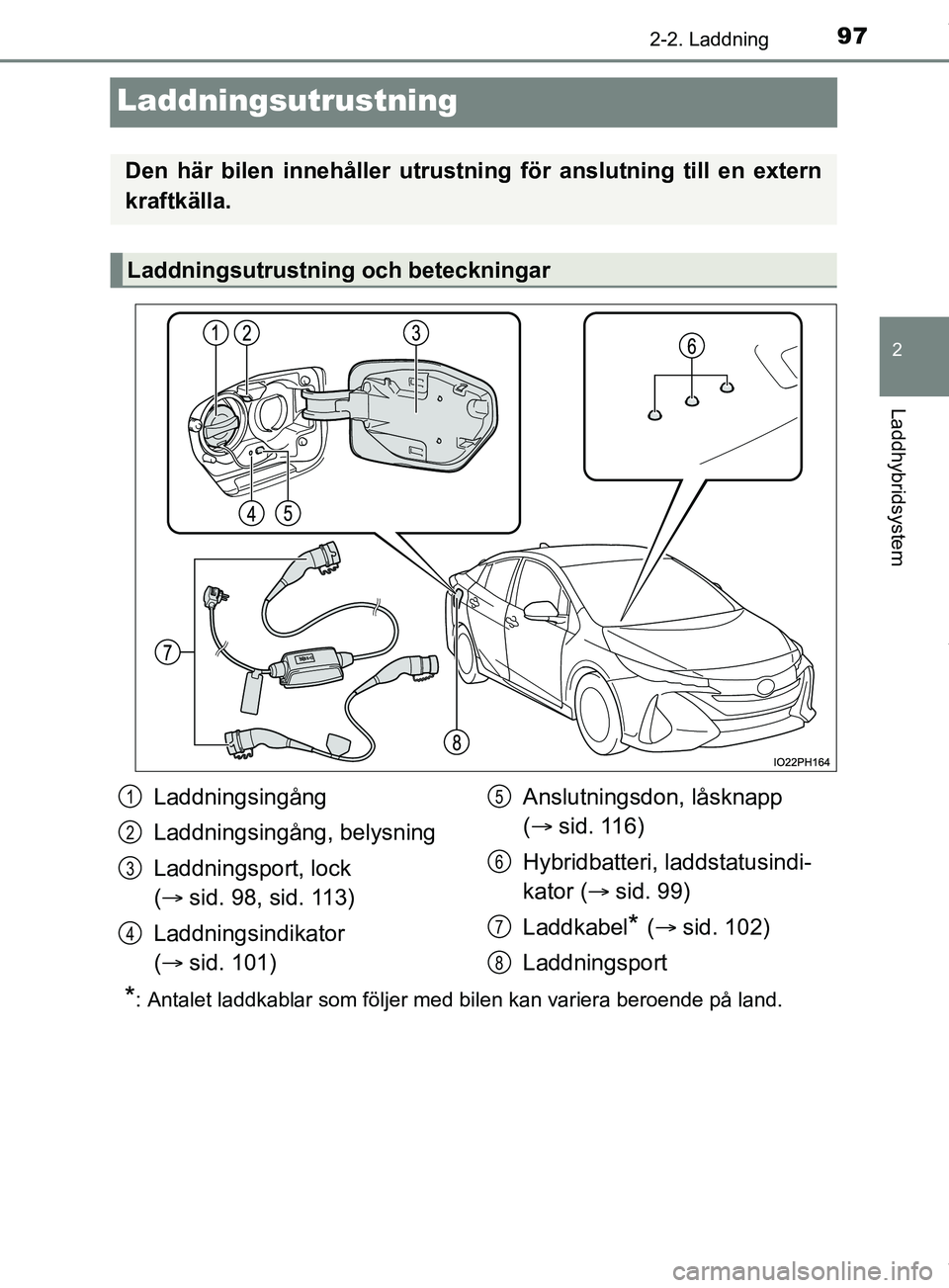 TOYOTA PRIUS PLUG-IN HYBRID 2018  Bruksanvisningar (in Swedish) 97
2
2-2. Laddning
Laddhybridsystem
OM47C99SE
Laddningsutrustning
*: Antalet laddkablar som följer med bilen kan variera beroende på land.
Den här bilen innehåller utrustning för anslutning till 
