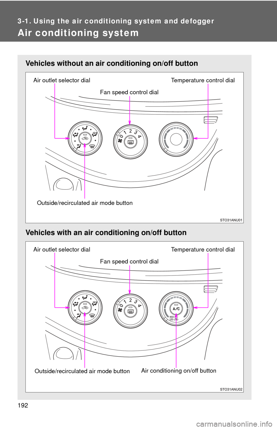 TOYOTA YARIS 2013 3.G Owners Manual 192
3-1. Using the air conditioning system and defogger
Air conditioning system
Vehicles without an air conditioning on/off button
Vehicles with an air conditioning on/off button
Fan speed control dia