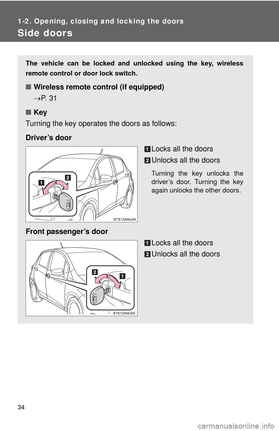 TOYOTA YARIS 2013 3.G Owners Manual 34
1-2. Opening, closing and locking the doors
Side doors
The vehicle can be locked and unlocked using the key, wireless
remote control or door lock switch.
■Wireless remote control (if equipped)
