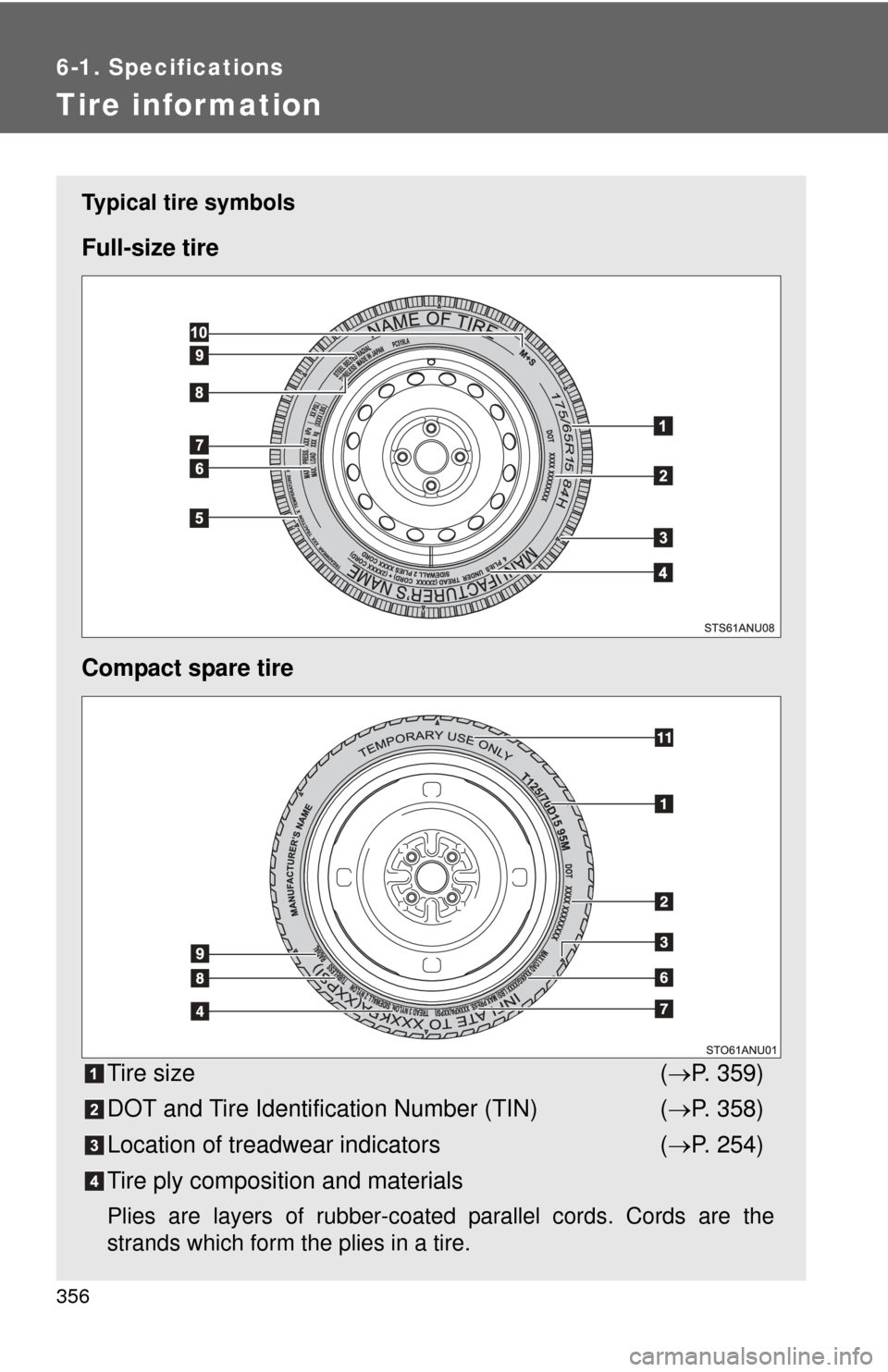 TOYOTA YARIS 2013 3.G Owners Manual 356
6-1. Specifications
Tire infor mation
Typical tire symbols
Full-size tire
Compact spare tireTire size ( P. 359)
DOT and Tire Identification Number (TIN) ( P. 358)
Location of treadwear indic