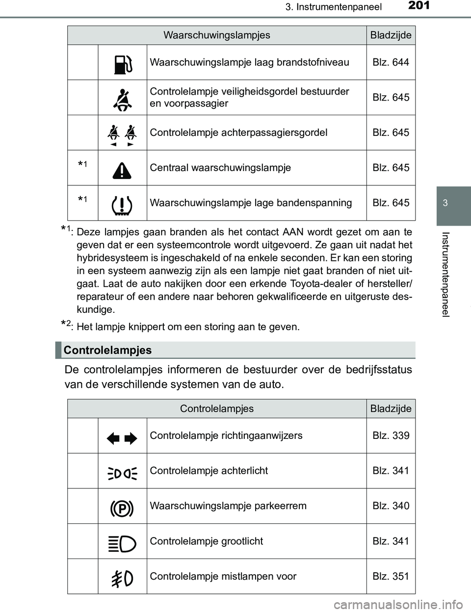 TOYOTA PRIUS PLUG-IN HYBRID 2017 Instructieboekje (in Dutch) 2013. Instrumentenpaneel
3
Instrumentenpaneel
PRIUS PHV_OM_OM47A89E_(EE)
*1: Deze lampjes gaan branden als het contact AAN wordt gezet om aan te
geven dat er een systeemcontrole wordt uitg TOYOTA PRIUS PLUG-IN HYBRID 2017 Instructieboekje (in Dutch) 2013. Instrumentenpaneel
3
Instrumentenpaneel
PRIUS PHV_OM_OM47A89E_(EE)
*1: Deze lampjes gaan branden als het contact AAN wordt gezet om aan te
geven dat er een systeemcontrole wordt uitg