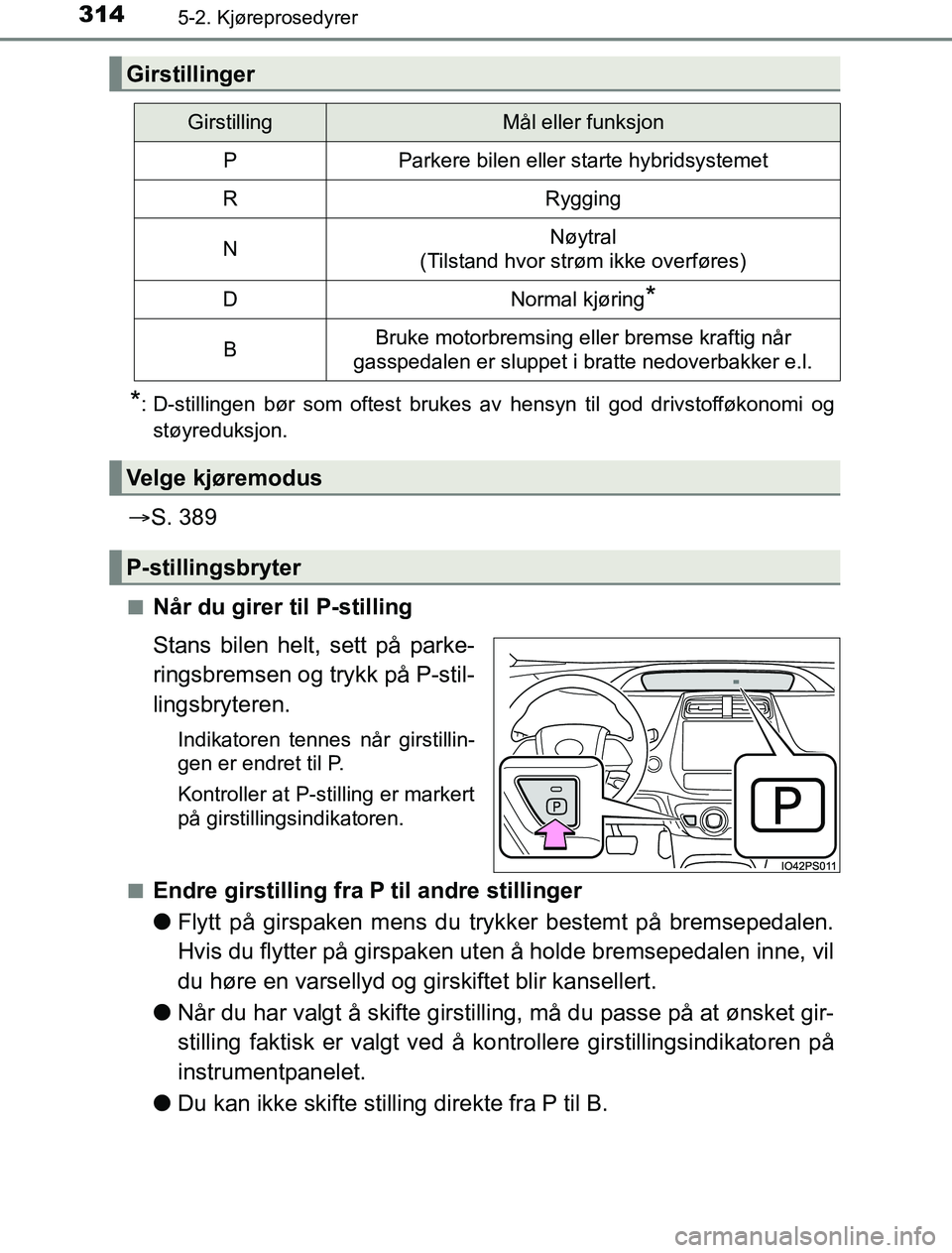 TOYOTA PRIUS PLUG-IN HYBRID 2017  Instruksjoner for bruk (in Norwegian) 3145-2. Kjøreprosedyrer
OM47A89NO
*: D-stillingen bør som oftest brukes av hensyn til god drivstofføkonomi ogstøyreduksjon.
 S. 389
nNår du girer til P-stilling
Stans bilen helt, sett på park