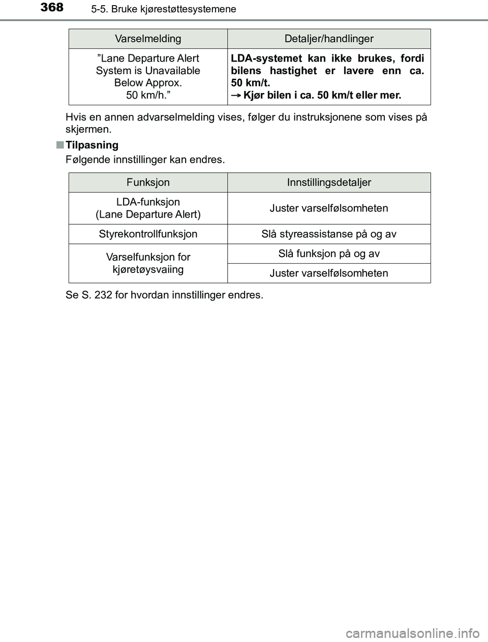 TOYOTA PRIUS PLUG-IN HYBRID 2017  Instruksjoner for bruk (in Norwegian) 3685-5. Bruke kjørestøttesystemene
OM47A89NOHvis en annen advarselmelding vises, følger du instruksjonene som vises på
skjermen.
n Tilpasning
Følgende innstillinger kan endres.
Se S. 232 for hvor