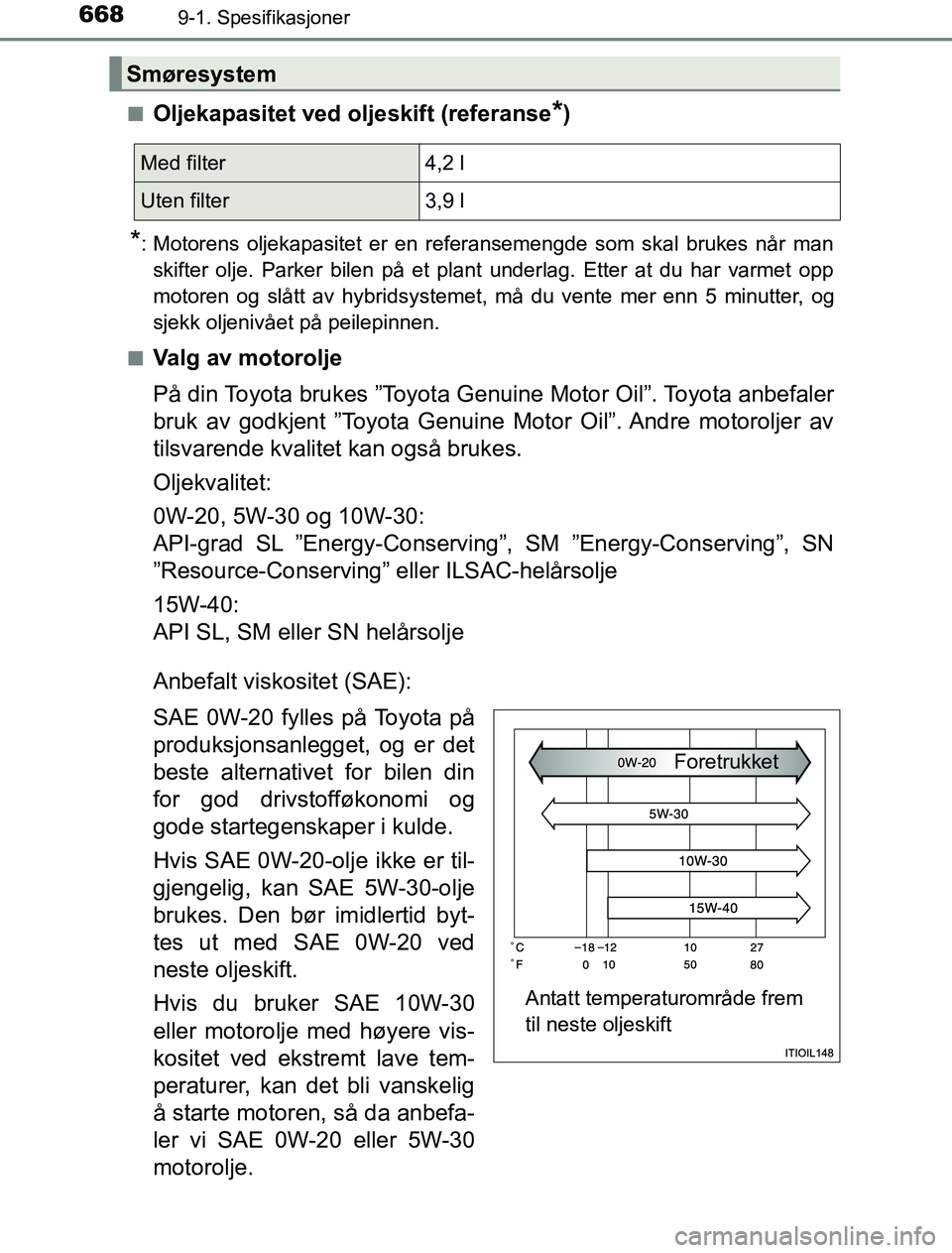 TOYOTA PRIUS PLUG-IN HYBRID 2017 Instruksjoner for bruk (in Norwegian) 6689-1. Spesifikasjoner
OM47A89NOn
Oljekapasitet ved oljeskift (referanse*)
*: Motorens oljekapasitet er en referansemengde som skal brukes når man
skifter olje. Parker bilen på et plant underlag. E TOYOTA PRIUS PLUG-IN HYBRID 2017 Instruksjoner for bruk (in Norwegian) 6689-1. Spesifikasjoner
OM47A89NOn
Oljekapasitet ved oljeskift (referanse*)
*: Motorens oljekapasitet er en referansemengde som skal brukes når man
skifter olje. Parker bilen på et plant underlag. E