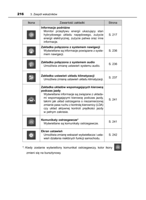 Page 216