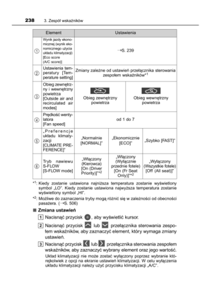 Page 238