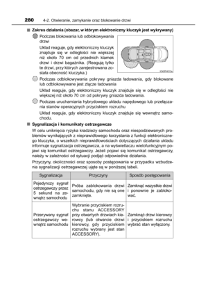 Page 280