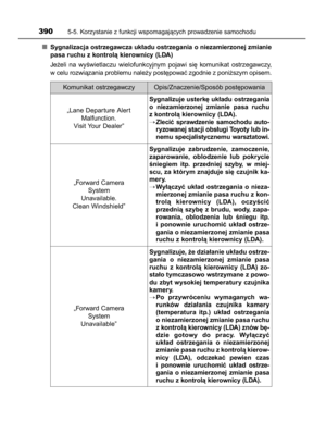 Page 390