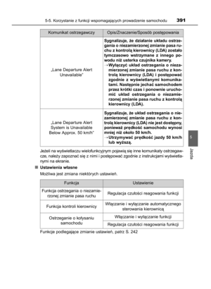 Page 391