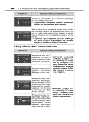 Page 484