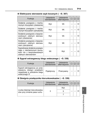 Page 711