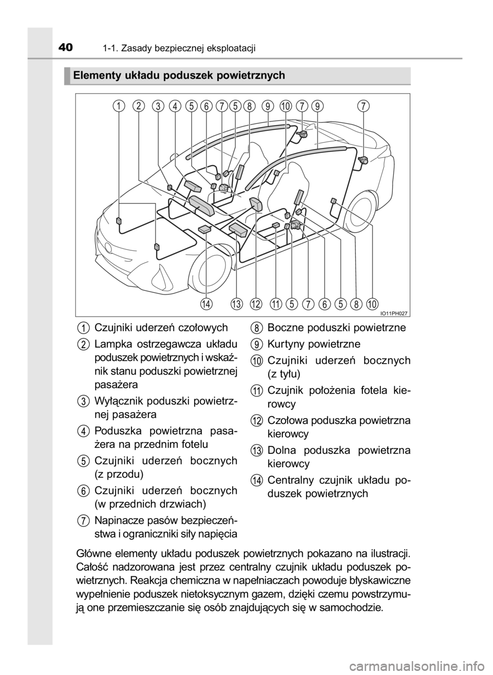 TOYOTA PRIUS PLUG-IN HYBRID 2017 Instrukcja obsługi (in Polish) G∏ówne elementy uk∏adu poduszek powietrznych pokazano na ilustracji.
Ca∏oÊç nadzorowana jest przez centralny czujnik uk∏adu poduszek po-
wietrznych. Reakcja chemiczna w nape TOYOTA PRIUS PLUG-IN HYBRID 2017 Instrukcja obsługi (in Polish) G∏ówne elementy uk∏adu poduszek powietrznych pokazano na ilustracji.
Ca∏oÊç nadzorowana jest przez centralny czujnik uk∏adu poduszek po-
wietrznych. Reakcja chemiczna w nape