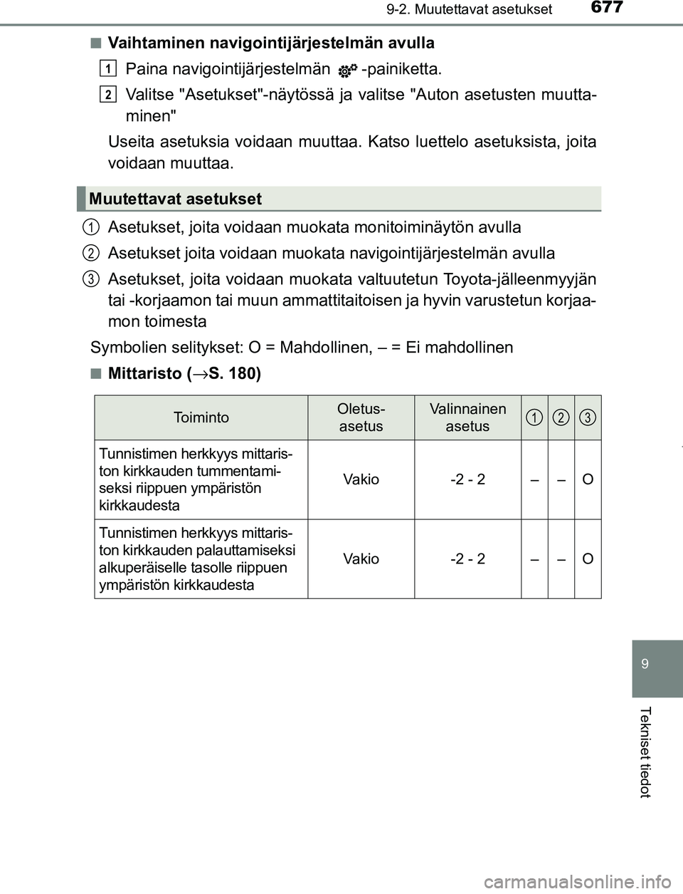 TOYOTA PRIUS PLUG-IN HYBRID 2017  Omistajan Käsikirja (in Finnish) 6779-2. Muutettavat asetukset
OM47A89FI
9
Tekniset tiedot
■Vaihtaminen navigointijärjestelmän avullaPaina navigointijärjestelmän  -painiketta.
Valitse "Asetukset"-näytössä ja  valitse "Auton 