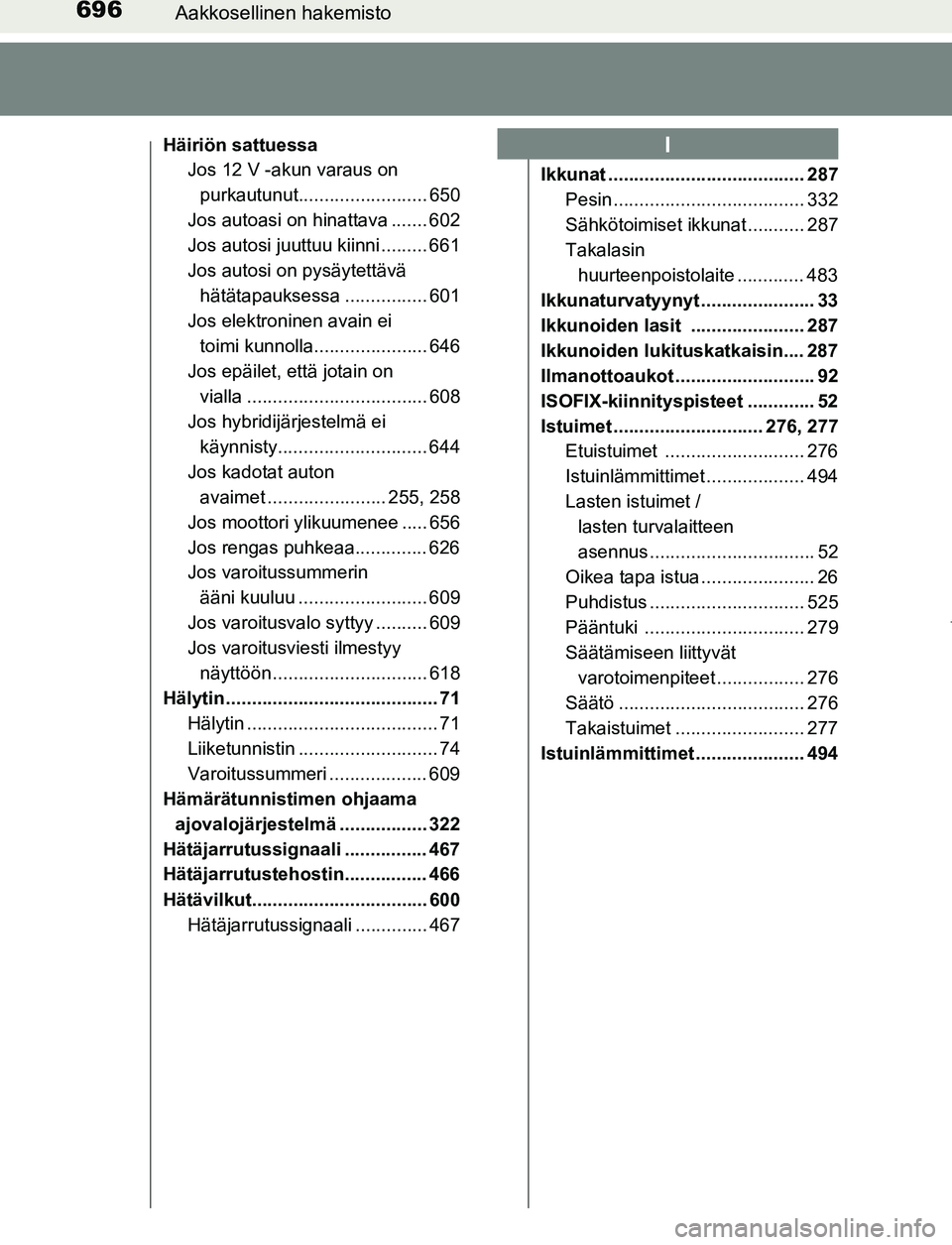 TOYOTA PRIUS PLUG-IN HYBRID 2017  Omistajan Käsikirja (in Finnish) 696Aakkosellinen hakemisto
OM47A89FI
Häiriön sattuessaJos 12 V -akun varaus on 
purkautunut......................... 650
Jos autoasi on hinattava ....... 602
Jos autosi juuttuu kiinni ......... 661
