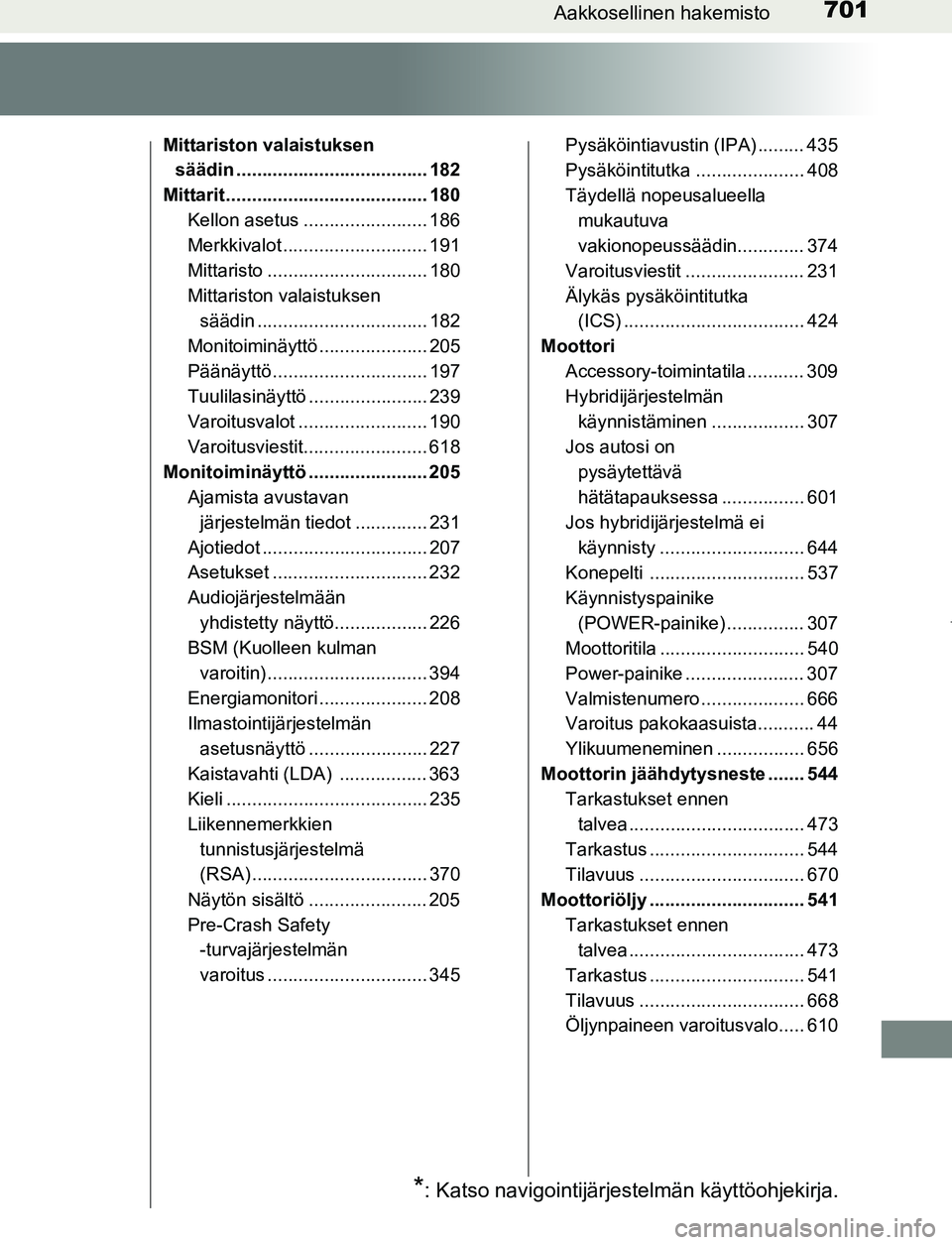 TOYOTA PRIUS PLUG-IN HYBRID 2017  Omistajan Käsikirja (in Finnish) 701Aakkosellinen hakemisto
OM47A89FI
Mittariston valaistuksen säädin ..................................... 182
Mittarit ....................................... 180 Kellon asetus ....................