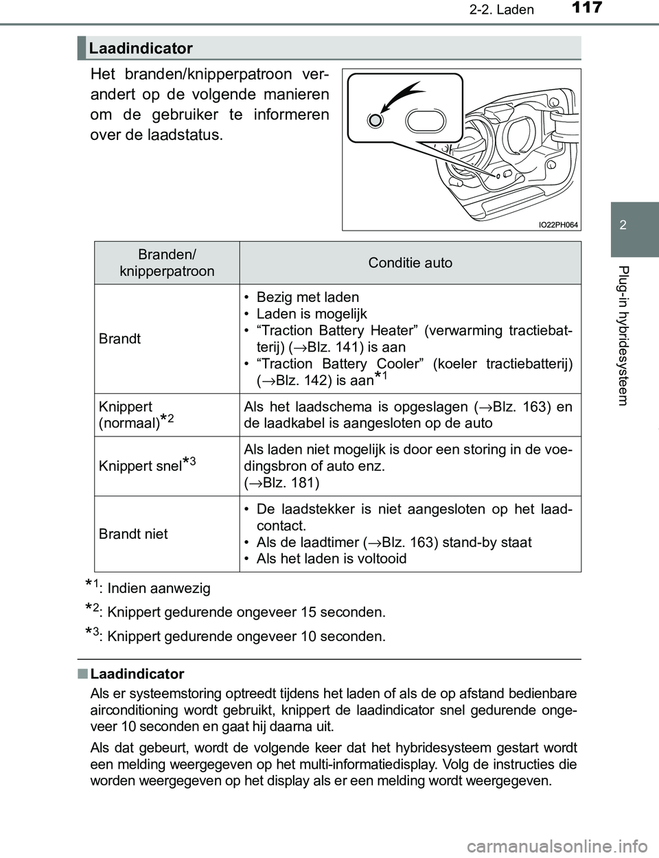 TOYOTA PRIUS PLUG-IN HYBRID 2016 Instructieboekje (in Dutch) 1172-2. Laden
2
Plug-in hybridesysteem
PRIUS PHV_OM_OM47A89E_(EE)
Het branden/knipperpatroon ver-
andert op de volgende manieren
om de gebruiker te informeren
over de laadstatus.
*1: Indien TOYOTA PRIUS PLUG-IN HYBRID 2016 Instructieboekje (in Dutch) 1172-2. Laden
2
Plug-in hybridesysteem
PRIUS PHV_OM_OM47A89E_(EE)
Het branden/knipperpatroon ver-
andert op de volgende manieren
om de gebruiker te informeren
over de laadstatus.
*1: Indien