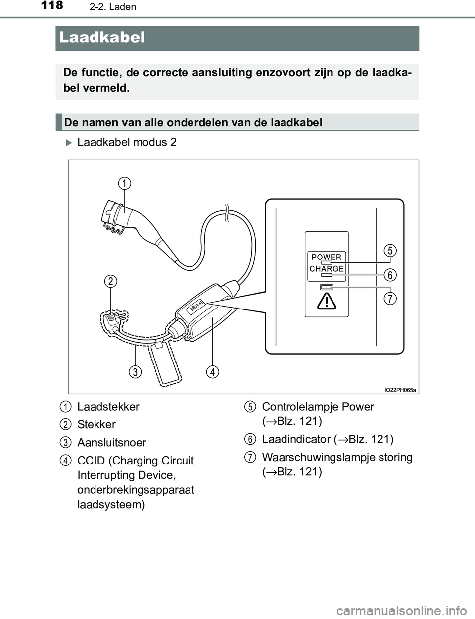 TOYOTA PRIUS PLUG-IN HYBRID 2016  Instructieboekje (in Dutch) 1182-2. Laden
PRIUS PHV_OM_OM47A89E_(EE)
Laadkabel
Laadkabel modus 2
De  functie,  de  correcte  aansluiting  enzovoort  zijn  op  de  laadka-
bel vermeld.
De namen van alle onderdelen van de laadk