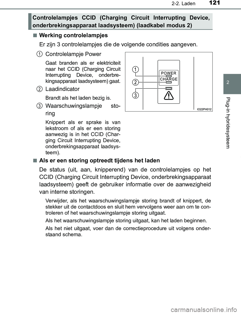 TOYOTA PRIUS PLUG-IN HYBRID 2016 Instructieboekje (in Dutch) 1212-2. Laden
2
Plug-in hybridesysteem
PRIUS PHV_OM_OM47A89E_(EE)■
Werking controlelampjes
Er zijn 3 controlelampjes die de volgende condities aangeven.
Controlelampje Power
Gaat branden als er TOYOTA PRIUS PLUG-IN HYBRID 2016 Instructieboekje (in Dutch) 1212-2. Laden
2
Plug-in hybridesysteem
PRIUS PHV_OM_OM47A89E_(EE)■
Werking controlelampjes
Er zijn 3 controlelampjes die de volgende condities aangeven.
Controlelampje Power
Gaat branden als er