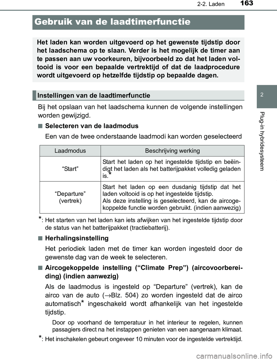 TOYOTA PRIUS PLUG-IN HYBRID 2016 Instructieboekje (in Dutch) 163
2
2-2. Laden
Plug-in hybridesysteem
PRIUS PHV_OM_OM47A89E_(EE)
Gebruik van de laadtimerfunctie
Bij het opslaan van het laadschema kunnen de volgende instellingen
worden gewijzigd.
■Selecteren TOYOTA PRIUS PLUG-IN HYBRID 2016 Instructieboekje (in Dutch) 163
2
2-2. Laden
Plug-in hybridesysteem
PRIUS PHV_OM_OM47A89E_(EE)
Gebruik van de laadtimerfunctie
Bij het opslaan van het laadschema kunnen de volgende instellingen
worden gewijzigd.
■Selecteren