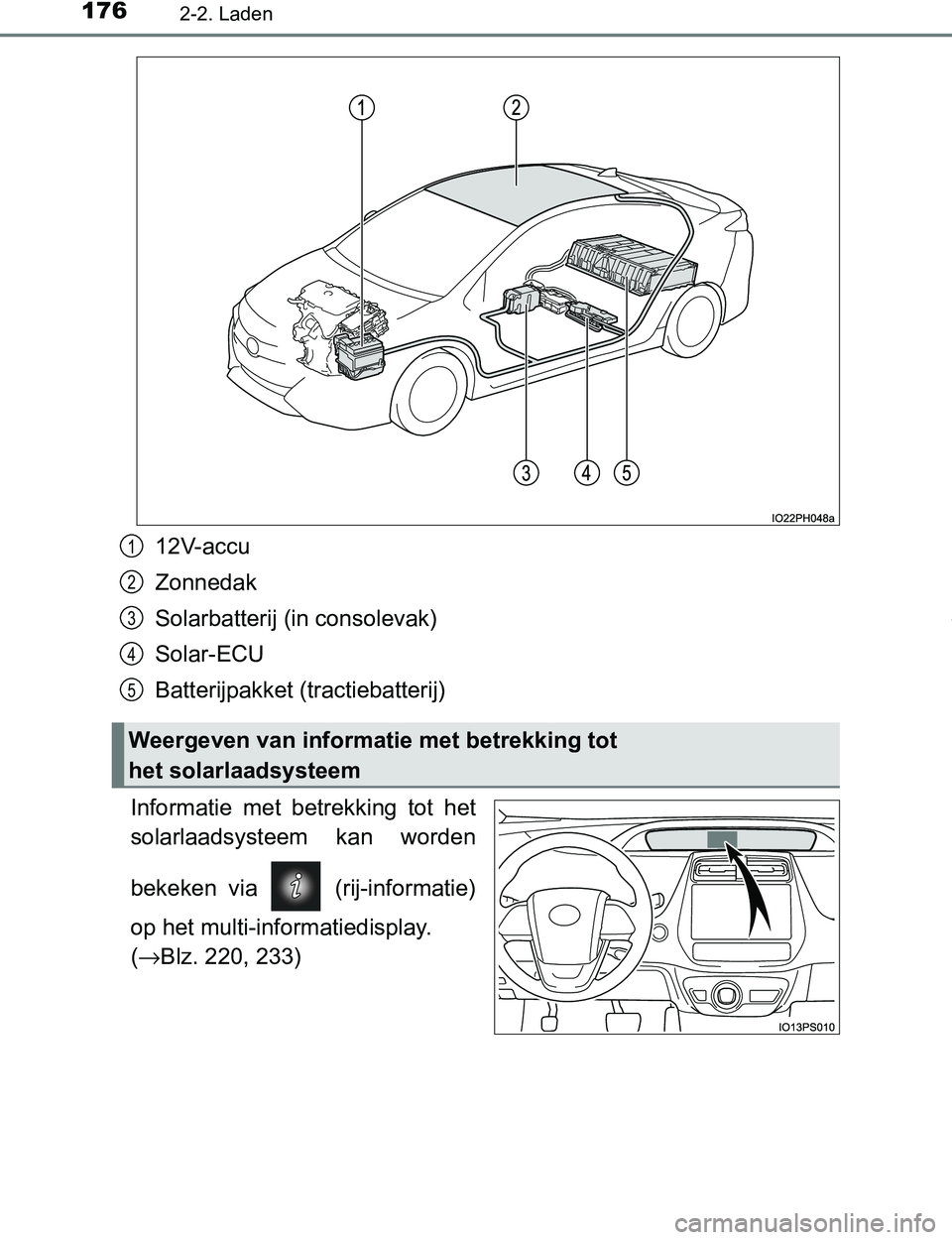 TOYOTA PRIUS PLUG-IN HYBRID 2016  Instructieboekje (in Dutch) 1762-2. Laden
PRIUS PHV_OM_OM47A89E_(EE)
12V-accu
Zonnedak
Solarbatterij (in consolevak)
Solar-ECU
Batterijpakket (tractiebatterij)
Informatie  met  betrekking  tot  het
solarlaadsysteem  kan  worden

