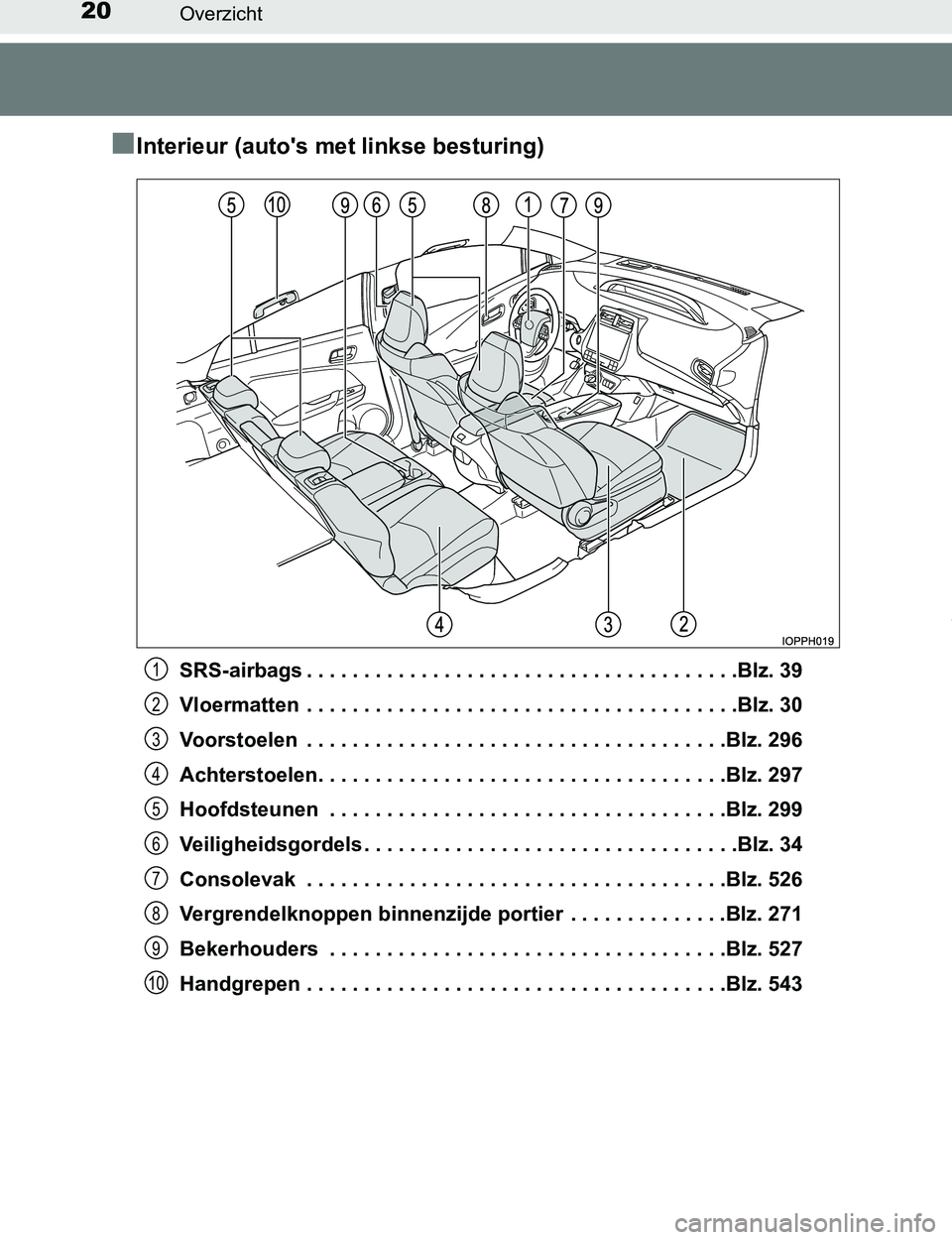 TOYOTA PRIUS PLUG-IN HYBRID 2016 Instructieboekje (in Dutch) 20Overzicht
PRIUS PHV_OM_OM47A89E_(EE)
■Interieur (auto's met linkse besturing)
SRS-airbags . . . . . . . . . . . . . . . . . . . . . . . . . . . . . . . . . . . . . .Blz. 39
Vloermatten . . . TOYOTA PRIUS PLUG-IN HYBRID 2016 Instructieboekje (in Dutch) 20Overzicht
PRIUS PHV_OM_OM47A89E_(EE)
■Interieur (auto's met linkse besturing)
SRS-airbags . . . . . . . . . . . . . . . . . . . . . . . . . . . . . . . . . . . . . .Blz. 39
Vloermatten . . .