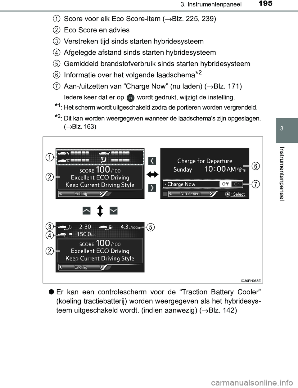 TOYOTA PRIUS PLUG-IN HYBRID 2016  Instructieboekje (in Dutch) 1953. Instrumentenpaneel
3
Instrumentenpaneel
PRIUS PHV_OM_OM47A89E_(EE)
Score voor elk Eco Score-item (→Blz. 225, 239)
Eco Score en advies
Verstreken tijd sinds starten hybridesysteem
Afgelegde afs