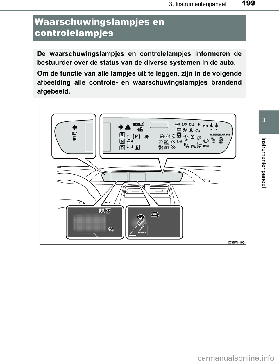 TOYOTA PRIUS PLUG-IN HYBRID 2016  Instructieboekje (in Dutch) 1993. Instrumentenpaneel
PRIUS PHV_OM_OM47A89E_(EE)
3
Instrumentenpaneel
Waarschuwingslampjes en 
controlelampjes
De  waarschuwingslampjes  en  controlelampjes  informeren  de
bestuurder over de statu