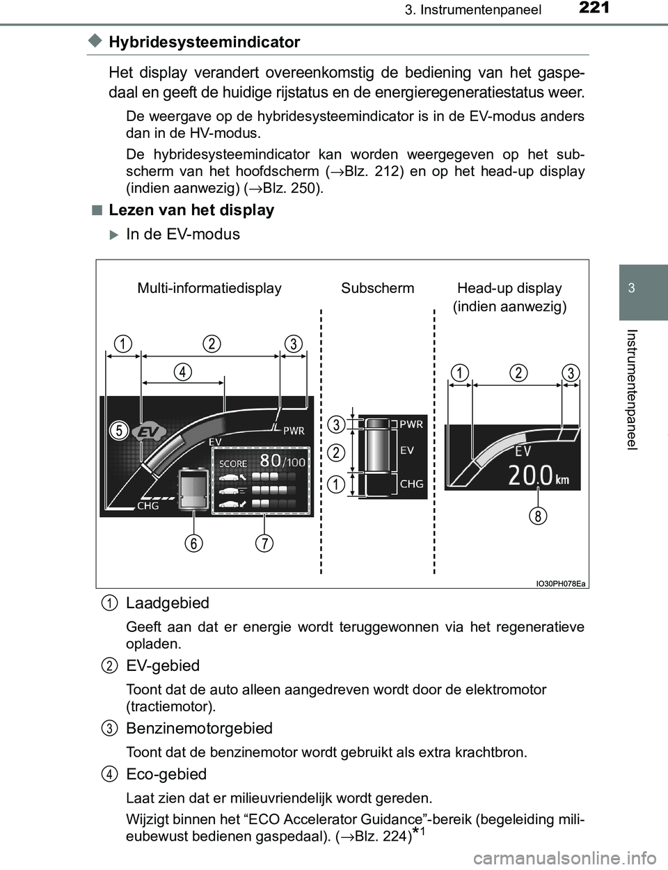 TOYOTA PRIUS PLUG-IN HYBRID 2016 Instructieboekje (in Dutch) 2213. Instrumentenpaneel
3
Instrumentenpaneel
PRIUS PHV_OM_OM47A89E_(EE)
◆Hybridesysteemindicator
Het display verandert overeenkomstig de bediening van het gaspe-
daal en geeft de huidige ri TOYOTA PRIUS PLUG-IN HYBRID 2016 Instructieboekje (in Dutch) 2213. Instrumentenpaneel
3
Instrumentenpaneel
PRIUS PHV_OM_OM47A89E_(EE)
◆Hybridesysteemindicator
Het display verandert overeenkomstig de bediening van het gaspe-
daal en geeft de huidige ri
