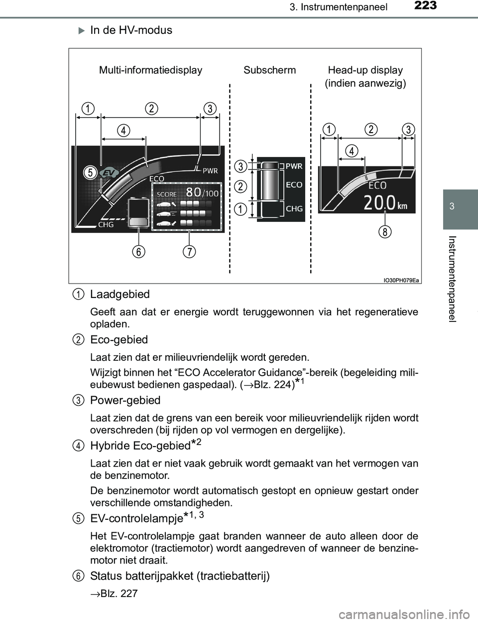 TOYOTA PRIUS PLUG-IN HYBRID 2016 Instructieboekje (in Dutch) 2233. Instrumentenpaneel
3
Instrumentenpaneel
PRIUS PHV_OM_OM47A89E_(EE)
In de HV-modus
Laadgebied
Geeft aan dat er energie wordt teruggewonnen via het regeneratieve
opladen.
Eco-gebied
La TOYOTA PRIUS PLUG-IN HYBRID 2016 Instructieboekje (in Dutch) 2233. Instrumentenpaneel
3
Instrumentenpaneel
PRIUS PHV_OM_OM47A89E_(EE)
In de HV-modus
Laadgebied
Geeft aan dat er energie wordt teruggewonnen via het regeneratieve
opladen.
Eco-gebied
La
