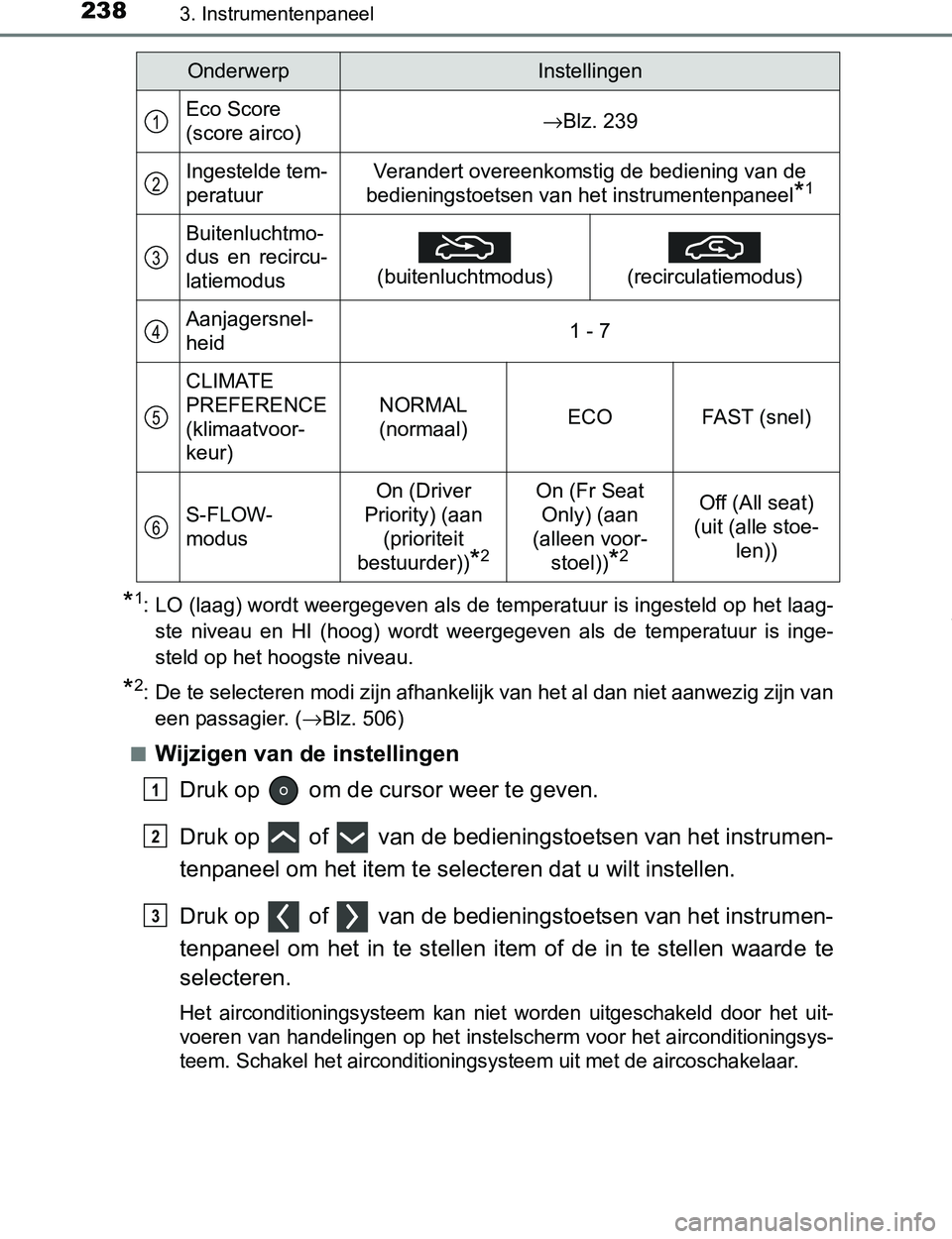 TOYOTA PRIUS PLUG-IN HYBRID 2016 Instructieboekje (in Dutch) 2383. Instrumentenpaneel
PRIUS PHV_OM_OM47A89E_(EE)
*1: LO (laag) wordt weergegeven als de temperatuur is ingesteld op het laag-
ste niveau en HI (hoog) wordt weergegeven als de temperatuur TOYOTA PRIUS PLUG-IN HYBRID 2016 Instructieboekje (in Dutch) 2383. Instrumentenpaneel
PRIUS PHV_OM_OM47A89E_(EE)
*1: LO (laag) wordt weergegeven als de temperatuur is ingesteld op het laag-
ste niveau en HI (hoog) wordt weergegeven als de temperatuur