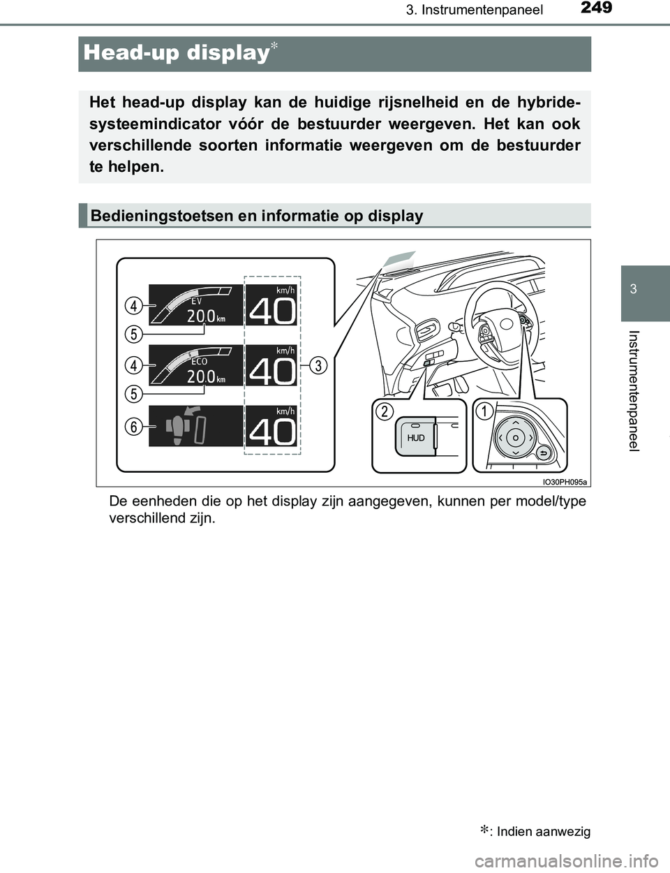 TOYOTA PRIUS PLUG-IN HYBRID 2016  Instructieboekje (in Dutch) 2493. Instrumentenpaneel
PRIUS PHV_OM_OM47A89E_(EE)
3
Instrumentenpaneel
Head-up display∗
De  eenheden  die  op  het  display zijn  aangegeven,  kunnen  per  model/type
verschillend zijn.
∗: Indie