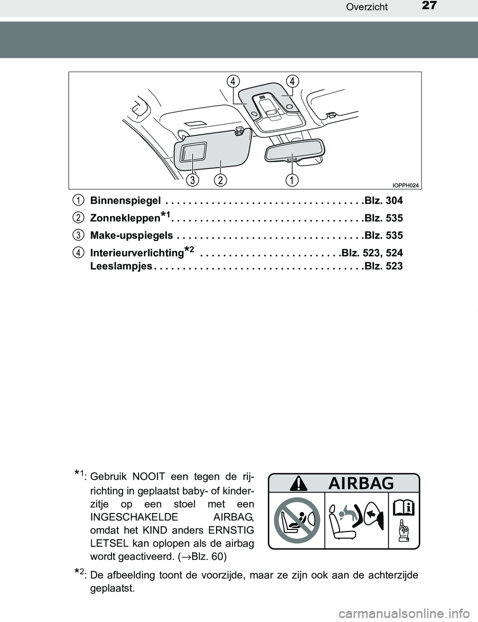 TOYOTA PRIUS PLUG-IN HYBRID 2016  Instructieboekje (in Dutch) 27Overzicht
PRIUS PHV_OM_OM47A89E_(EE)Binnenspiegel  . . . . . . . . . . . . . . . . . . . . . . . . . . . . . . . . . . .Blz. 304
Zonnekleppen
*1. . . . . . . . . . . . . . . . . . . . . . . . . . . 