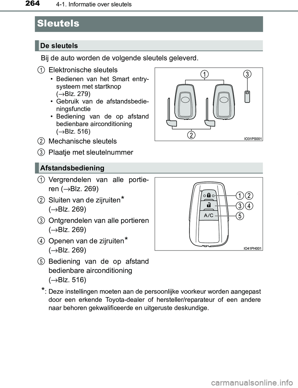 TOYOTA PRIUS PLUG-IN HYBRID 2016  Instructieboekje (in Dutch) 2644-1. Informatie over sleutels
PRIUS PHV_OM_OM47A89E_(EE)
Sleutels
Bij de auto worden de volgende sleutels geleverd.
Elektronische sleutels
• Bedienen  van  het  Smart  entry-
systeem met startkno