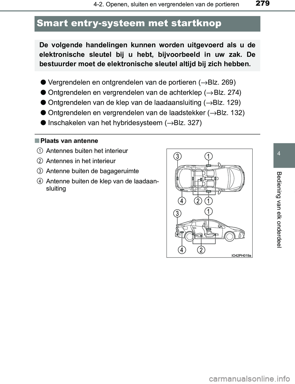 TOYOTA PRIUS PLUG-IN HYBRID 2016  Instructieboekje (in Dutch) 2794-2. Openen, sluiten en vergrendelen van de portieren
PRIUS PHV_OM_OM47A89E_(EE)
4
Bediening van elk onderdeel
Smart entr y-systeem met startknop
●Vergrendelen en ontgrendelen van de portieren (