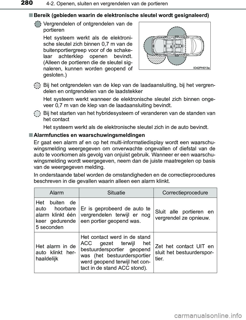 TOYOTA PRIUS PLUG-IN HYBRID 2016 Instructieboekje (in Dutch) 2804-2. Openen, sluiten en vergrendelen van de portieren
PRIUS PHV_OM_OM47A89E_(EE)■Bereik (gebieden waarin de elektronische sleutel wordt gesignaleerd)
Bij het ontgrendelen van de klep van de TOYOTA PRIUS PLUG-IN HYBRID 2016 Instructieboekje (in Dutch) 2804-2. Openen, sluiten en vergrendelen van de portieren
PRIUS PHV_OM_OM47A89E_(EE)■Bereik (gebieden waarin de elektronische sleutel wordt gesignaleerd)
Bij het ontgrendelen van de klep van de