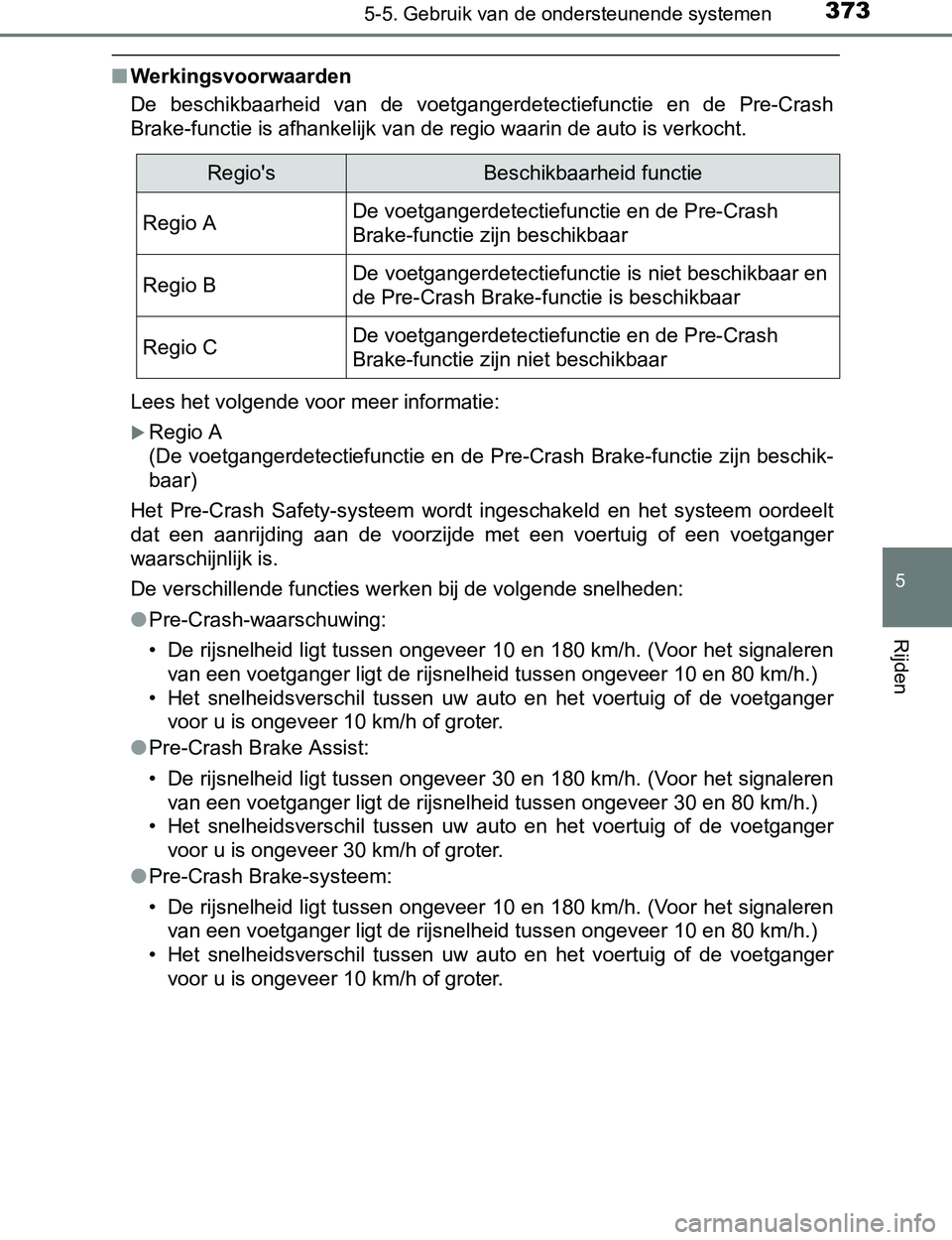 TOYOTA PRIUS PLUG-IN HYBRID 2016 Instructieboekje (in Dutch) 3735-5. Gebruik van de ondersteunende systemen
PRIUS PHV_OM_OM47A89E_(EE)
5
Rijden
■Werkingsvoorwaarden
De beschikbaarheid van de voetgangerdetectiefunctie en de Pre-Crash
Brake-functie is af TOYOTA PRIUS PLUG-IN HYBRID 2016 Instructieboekje (in Dutch) 3735-5. Gebruik van de ondersteunende systemen
PRIUS PHV_OM_OM47A89E_(EE)
5
Rijden
■Werkingsvoorwaarden
De beschikbaarheid van de voetgangerdetectiefunctie en de Pre-Crash
Brake-functie is af