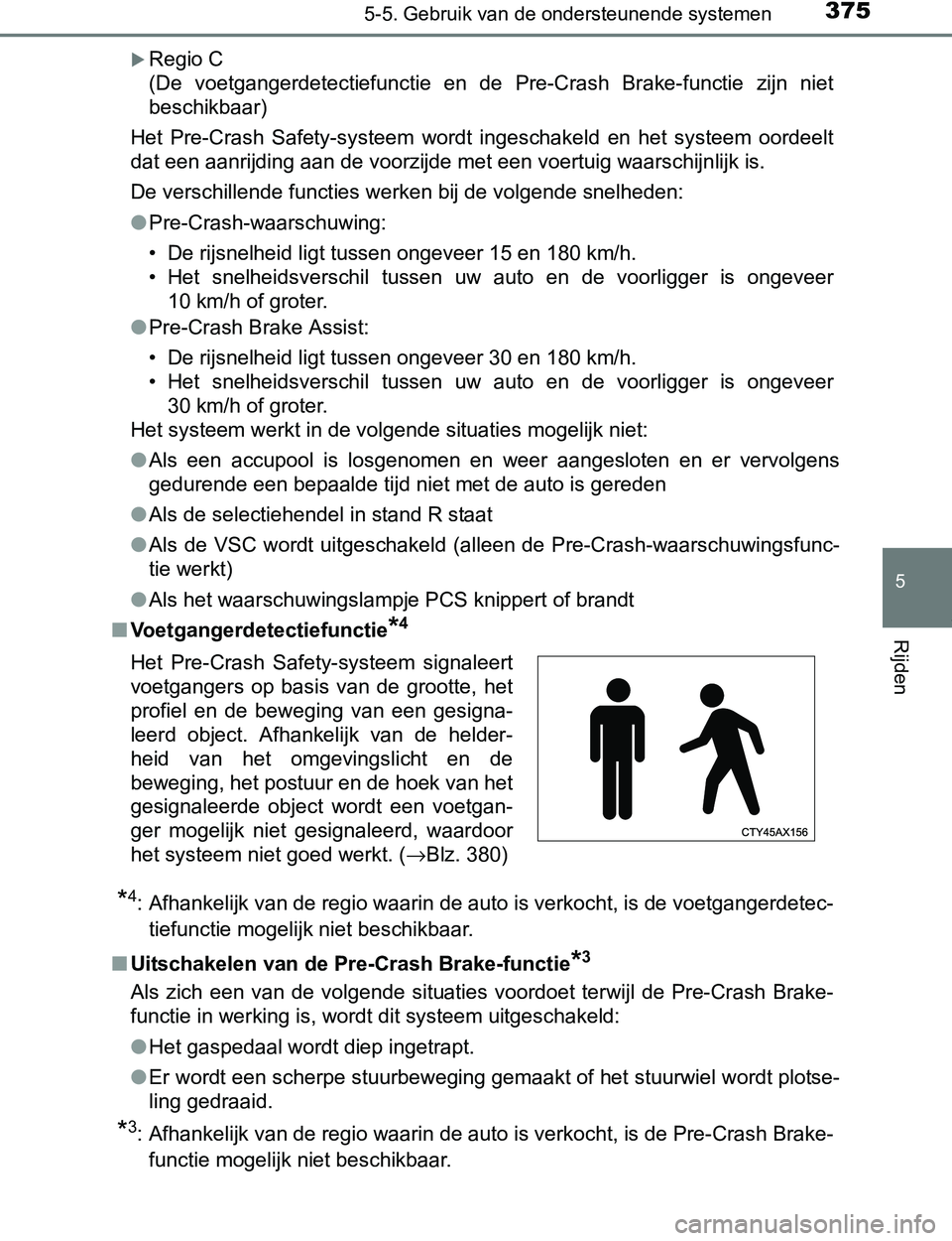 TOYOTA PRIUS PLUG-IN HYBRID 2016 Instructieboekje (in Dutch) 3755-5. Gebruik van de ondersteunende systemen
PRIUS PHV_OM_OM47A89E_(EE)
5
Rijden
Regio C
(De voetgangerdetectiefunctie en de Pre-Crash Brake-functie zijn niet
beschikbaar)
Het Pre-Crash TOYOTA PRIUS PLUG-IN HYBRID 2016 Instructieboekje (in Dutch) 3755-5. Gebruik van de ondersteunende systemen
PRIUS PHV_OM_OM47A89E_(EE)
5
Rijden
Regio C
(De voetgangerdetectiefunctie en de Pre-Crash Brake-functie zijn niet
beschikbaar)
Het Pre-Crash